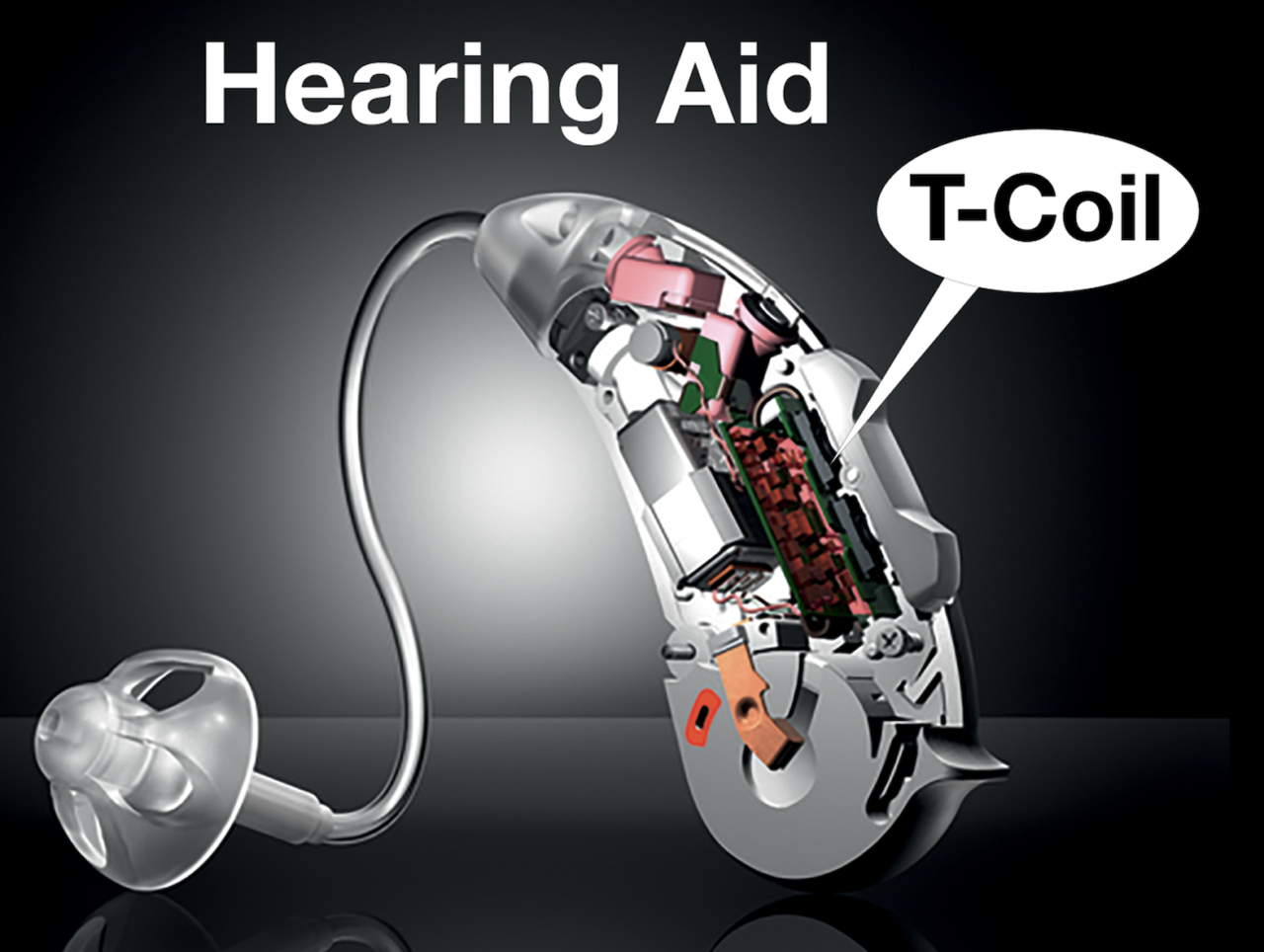 Telecoil (TCOIL) Canadian Hard of Hearing Association Sudbury, ON