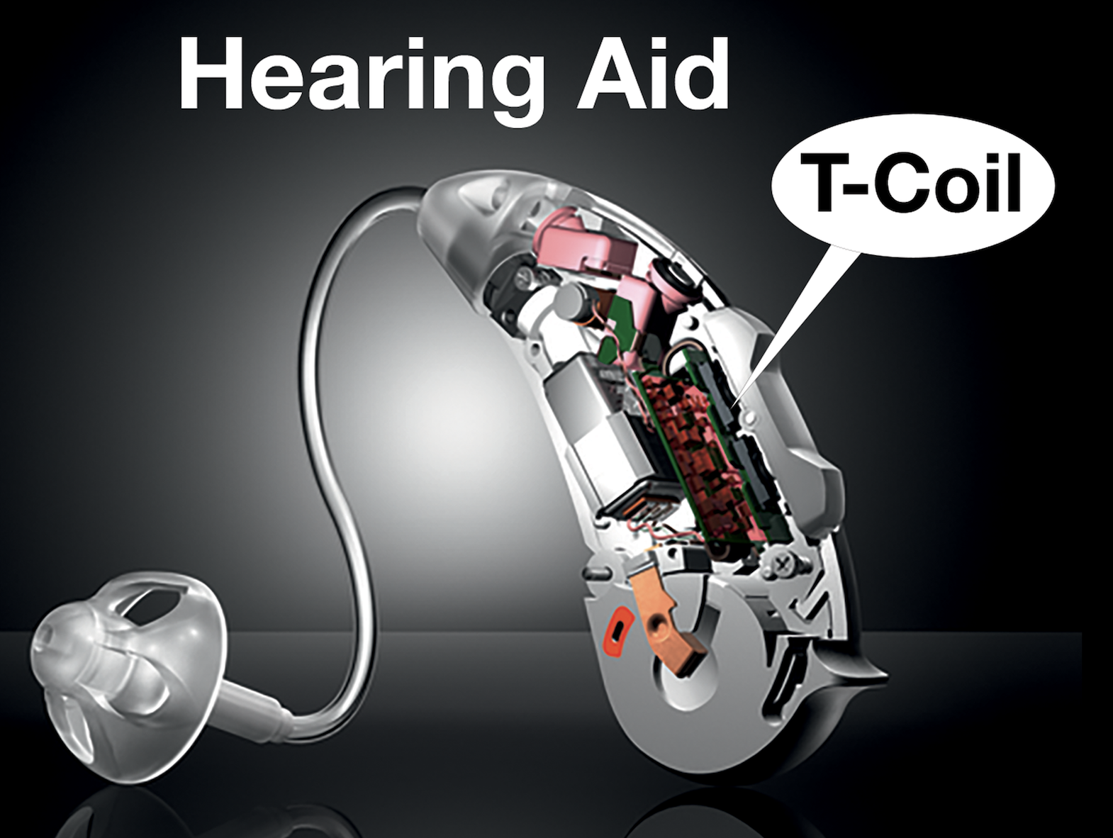 A hearing aid with a t-coil